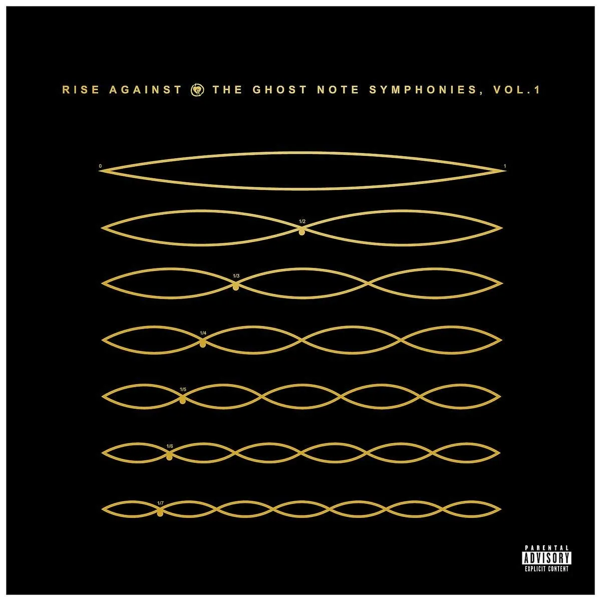 Rise Against - Ghost Note Symphonies, vol. 1